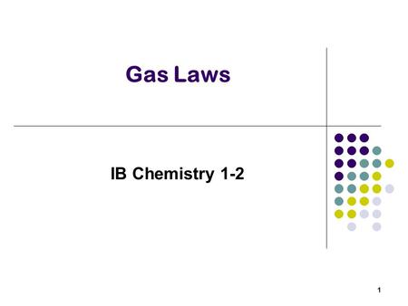 Gas Laws IB Chemistry 1-2 1. Properties of Gases Variable volume and shape Expand to occupy volume available Volume, Pressure, Temperature, and the number.