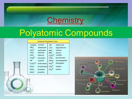 Chemistry Polyatomic Compounds. Groups of atoms that can be found as parts of a molecule. These atoms bond in such a way that they have a net electric.