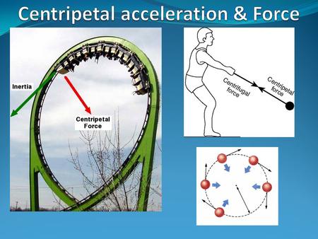 1.To consider speed & velocity around a circle 2.To consider acceleration as a change in velocity 3.To define an equation for centripetal acceleration.