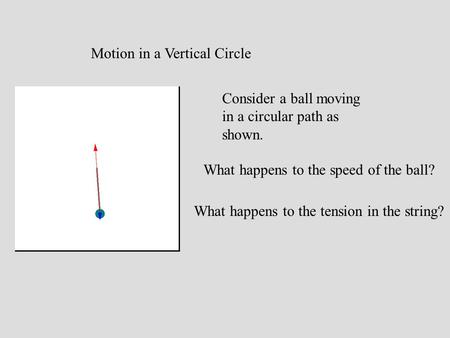 Motion in a Vertical Circle Consider a ball moving in a circular path as shown. What happens to the speed of the ball? What happens to the tension in.