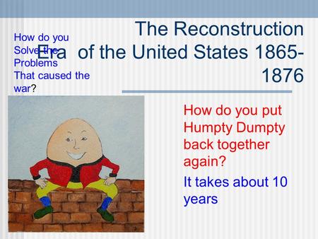 The Reconstruction Era of the United States 1865- 1876 How do you put Humpty Dumpty back together again? It takes about 10 years How do you Solve the Problems.