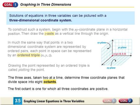 Graphing in Three Dimensions Solutions of equations in three variables can be pictured with a three-dimensional coordinate system. To construct such a.