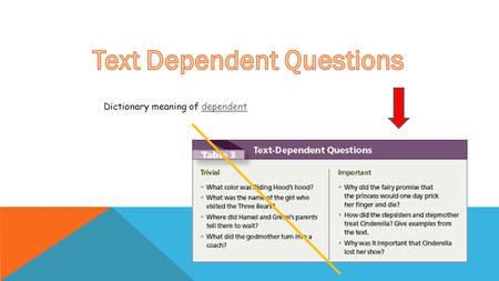 Dictionary meaning of dependentdependent. Text Dependent Questions Text Dependent Questions: What Are They? questions that can only be answered by referring.