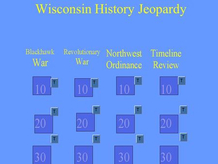 Wisconsin History Jeopardy What tribe was Blackhawk a warrior for? Answer.