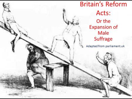 Britain’s Reform Acts: Or the Expansion of Male Suffrage Adapted from parliament.uk.