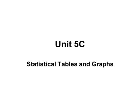 Unit 5C Statistical Tables and Graphs. TYPES OF DATA There are two types of data: Qualitative data – describes qualities or nonnumerical categories EXAMPLES: