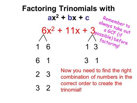 Factoring Trinomials with ax 2 + bx + c 6x 2 + 11x + 3 1 6 1 3 6 1 3 1 2 3 3 2 Now you need to find the right combination of numbers in the correct order.