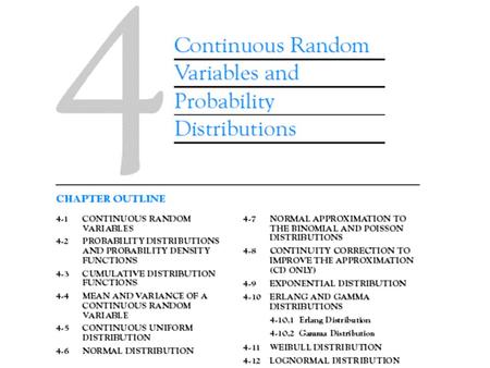 4-1 Continuous Random Variables 4-2 Probability Distributions and Probability Density Functions Figure 4-1 Density function of a loading on a long,