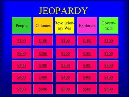 JEOPARDY People Govern- ment Explorers Revolution- ary War Colonies $100 $200 $300 $400 $500 $100 $200 $300 $400 $500 $100 $200 $300 $400 $500 $100 $200.