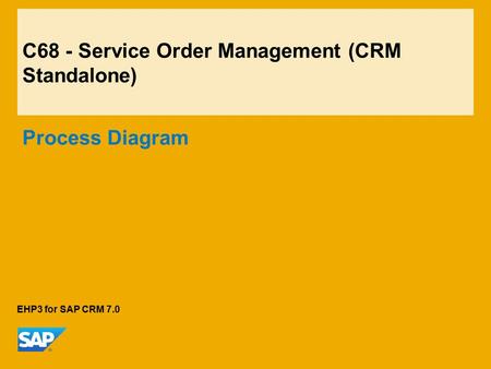 C68 - Service Order Management (CRM Standalone) Process Diagram EHP3 for SAP CRM 7.0.