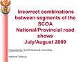 Incorrect combinations between segments of the SCOA National/Provincial road shows July/August 2009 Presented by: SCOA Technical Committee National Treasury.