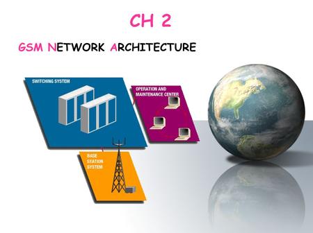 GSM NETWORK ARCHITECTURE CH 2. In this chapter we will see : In this chapter we will see : 1.GSM NETWORK ARCHITECTURE 2.The Radio Subsystem 3.The Network.