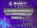 UK middleware deployment GridPP27 - CERN 15 th September 2011 GridPP27 - CERN 15 th September 2011 Status & plans Jeremy Coles.