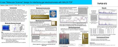 A new Molecular Scanner design for interfacing gel electrophoresis with MALDI-TOF ThP30 672 Stephen J. Hattan; Kenneth C. Parker; Marvin L. Vestal SimulTof.
