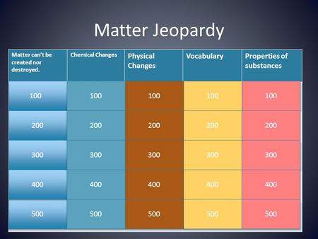 Matter Jeopardy Matter can’t be created nor destroyed. Chemical Changes Physical Changes VocabularyProperties of substances 100 500 200 300 400 100 200.
