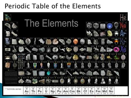Periodic Table of the Elements yCopyright © 2010 Ryan P. Murphy.