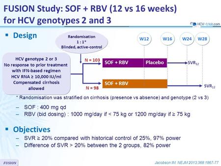 FUSION  Design  Objectives –SVR ≥ 20% compared with historical control of 25%, 97% power –Difference of SVR > 20% between the 2 groups, 82% power SOF.