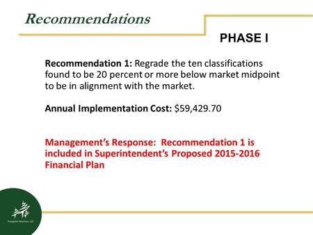 Recommendations Recommendation 1: Regrade the ten classifications found to be 20 percent or more below market midpoint to be in alignment with the market.