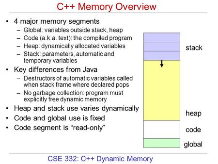 C++ Memory Overview 4 major memory segments Key differences from Java