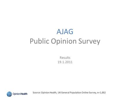 AJAG Public Opinion Survey Results 19.1.2011 Source: Opinion Health, UK General Population Online Survey, n=1,002.