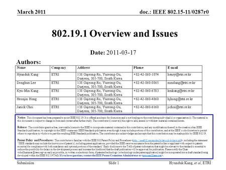 Doc.: IEEE 802.15-11/0287r0 Submission March 2011 Slide 1Hyunduk Kang, et al, ETRI 802.19.1 Overview and Issues Notice: This document has been prepared.