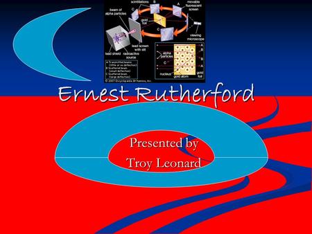 Ernest Rutherford Presented by Troy Leonard. Birthday Born- August 30 1871 Born- August 30 1871 Born in Nelson New, Zealand Born in Nelson New, Zealand.