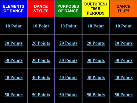 DANCE STYLES CULTURES / TIME PERIODS DANCE IT UP! 10 Point 20 Points 30 Points 40 Points 50 Points 10 Point 20 Points 30 Points 40 Points 50 Points 30.