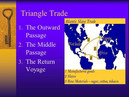 Triangle Trade The Outward Passage The Middle Passage