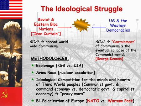 The Ideological Struggle Soviet & Eastern Bloc Nations [“Iron Curtain”] US & the Western Democracies GOAL  spread world- wide Communism GOAL  “Containment”