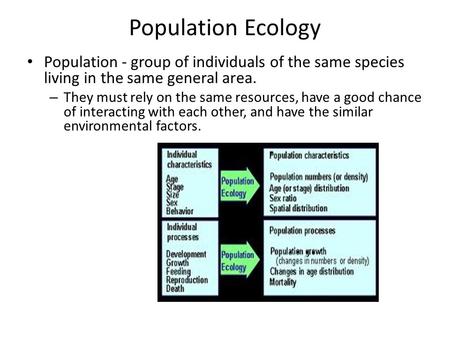 Population Ecology Population - group of individuals of the same species living in the same general area. – They must rely on the same resources, have.