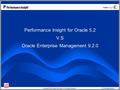 Copyright © 2004 Insight Technology, Inc. All Rights Reserved. 1 Performance Insight for Oracle 5.2 V.S Oracle Enterprise Management 9.2.0.