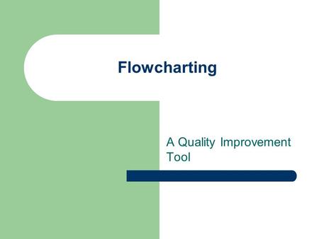 Flowcharting A Quality Improvement Tool. Quality = Inspection Statistical methods assisted in prevention of defects – The need for inspection declined.