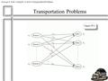Christoph F. Eick: Using EC to Solve Transportation Problems Transportation Problems.