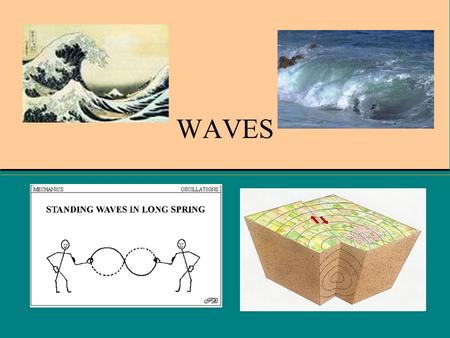 WAVES. COS 9.0, 9.1,9.2 WHAT YOU’LL LEARN Recognize that waves transfer energy. Distinguish between mechanical waves and electromagnetic waves. Explain.