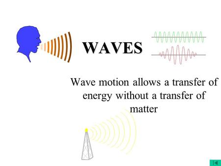 WAVES Wave motion allows a transfer of energy without a transfer of matter.