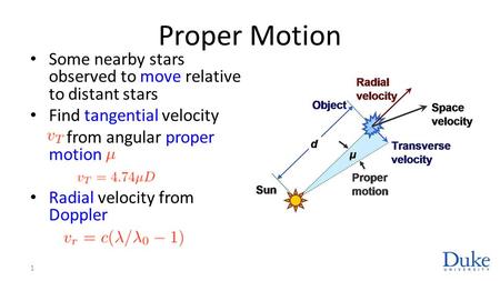 Proper Motion Some nearby stars observed to move relative to distant stars Find tangential velocity from angular proper motion Radial velocity from Doppler.