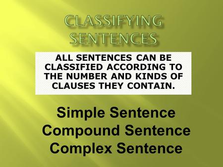 ALL SENTENCES CAN BE CLASSIFIED ACCORDING TO THE NUMBER AND KINDS OF CLAUSES THEY CONTAIN. Simple Sentence Compound Sentence Complex Sentence.