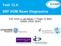 Task 12.4: SRF HOM Beam Diagnostics R.M. Jones, U. van Rienen, T. Flisgen, N. Baboi (UMAN, UROS, DESY)