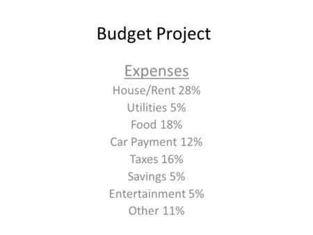 Budget Project Expenses House/Rent 28% Utilities 5% Food 18% Car Payment 12% Taxes 16% Savings 5% Entertainment 5% Other 11%