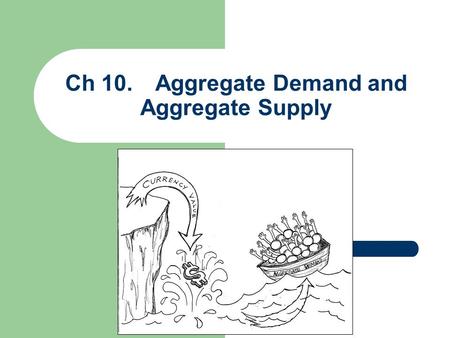 Ch 10.Aggregate Demand and Aggregate Supply. Aggregate Demand-Aggregate Supply model (AD-AS model). Enables us to analyze changes in real GDP and the.