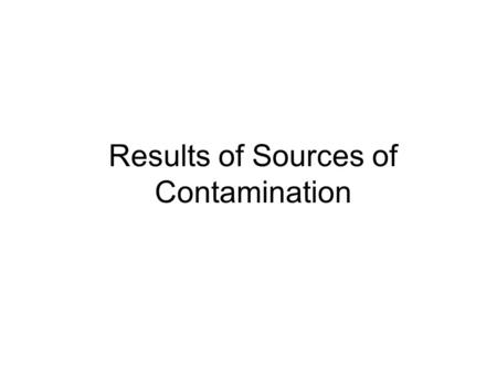 Results of Sources of Contamination. Fungi Bacteria.