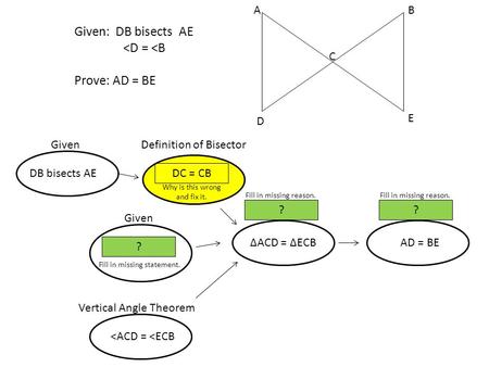 Given: DB bisects AE 