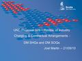 UNC Proposal 329 – Review of Industry Charging & Contractual Arrangements - DM SHQs and DM SOQs Joel Martin – 21/09/10.