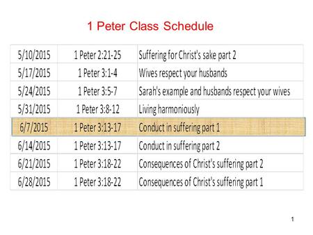 1 1 Peter Class Schedule. 2 * adapted from McCalley The final part of I Peter * – 1 Peter 3:13 to 5:11 Three divisions in this section of 1 Peter Suffering.
