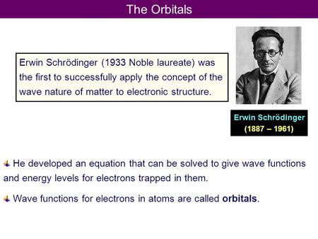 The Orbitals Erwin Schrödinger (1933 Noble laureate) was the first to successfully apply the concept of the wave nature of matter to electronic structure.