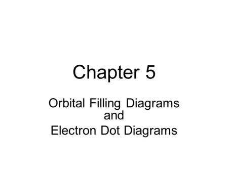 Chapter 5 Orbital Filling Diagrams and Electron Dot Diagrams.
