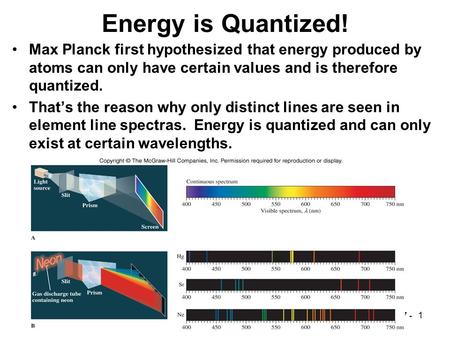 1 Energy is Quantized! Max Planck first hypothesized that energy produced by atoms can only have certain values and is therefore quantized. That’s the.