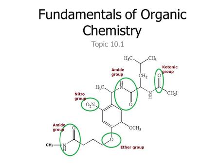 Fundamentals of Organic Chemistry Topic 10.1. functional groups are the reactive part of molecules see hand out giving: – class – functional group – suffix.