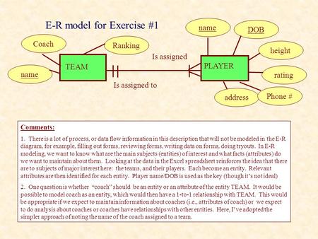 E-R model for Exercise #1 Comments: 1. There is a lot of process, or data flow information in this description that will not be modeled in the E-R diagram,