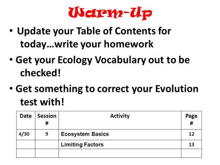 Warm-Up Update your Table of Contents for today…write your homework Get your Ecology Vocabulary out to be checked! Get something to correct your Evolution.